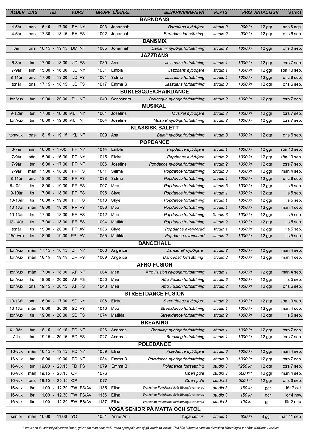 Anmalan_Studio-Danza-HT2023-5-min